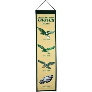 Philadelphia Eagles Logo Evolution Heritage Banner